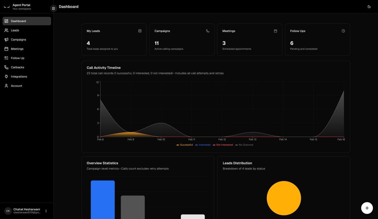 Getting Started with Ninja — Your Complete Guide